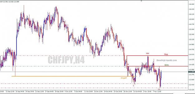 Click to Enlarge

Name: chfjpy.JPG
Size: 107 KB