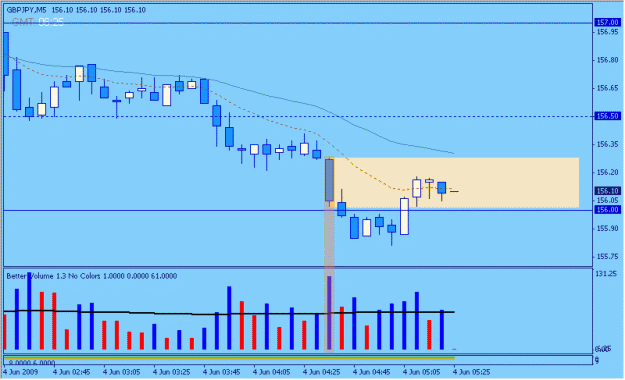 Click to Enlarge

Name: 2009-06-04_1_gbpjpy.gif
Size: 13 KB