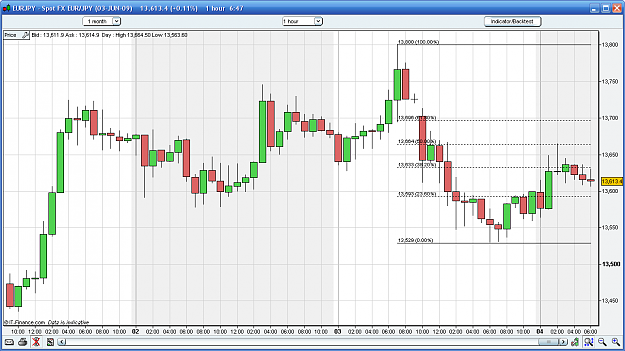 Click to Enlarge

Name: eurjpy.PNG
Size: 64 KB