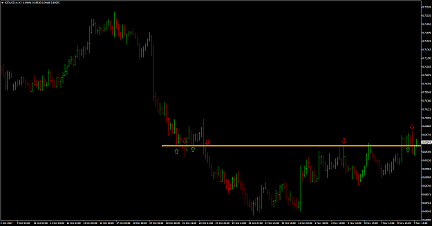 Click to Enlarge

Name: NZDUSD.mH3.png
Size: 48 KB