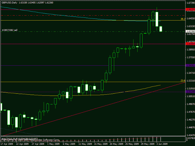 Click to Enlarge

Name: gbpusd.gif
Size: 16 KB