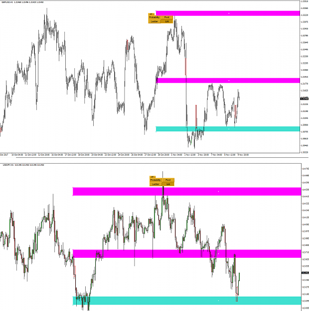 Click to Enlarge

Name: Precision Support Resistance GBPUSD USDJPY.png
Size: 106 KB