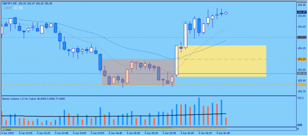 Click to Enlarge

Name: 2009-06-04_6_gbpjpy.gif
Size: 16 KB
