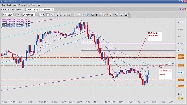 Click to Enlarge

Name: Cable Potential Short Entry 04062009.jpg
Size: 144 KB