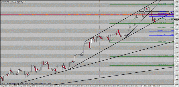 Click to Enlarge

Name: gbpusd.gif
Size: 33 KB