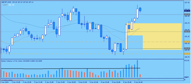 Click to Enlarge

Name: 2009-06-04_11_gbpjpy.gif
Size: 17 KB