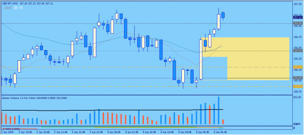 Click to Enlarge

Name: 2009-06-04_11_gbpjpy.gif
Size: 17 KB