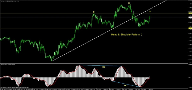 Click to Enlarge

Name: eur usd.jpg
Size: 101 KB