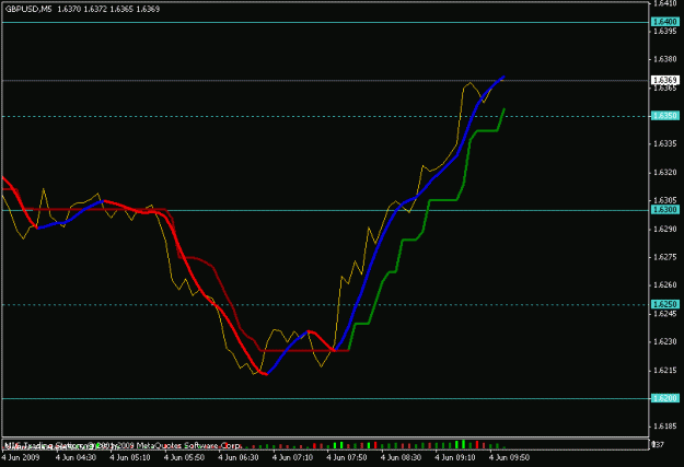 Click to Enlarge

Name: jne 4 cable 5m trend indys.gif
Size: 10 KB