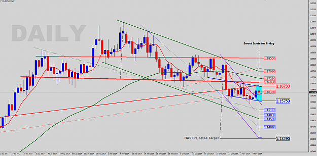 Click to Enlarge

Name: EURUSD-D-Analysis.png
Size: 56 KB