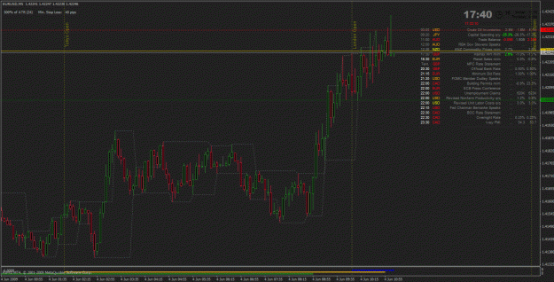 Click to Enlarge

Name: eur usd.gif
Size: 42 KB
