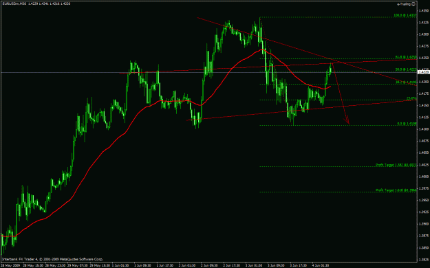 Click to Enlarge

Name: eurusd.gif
Size: 25 KB