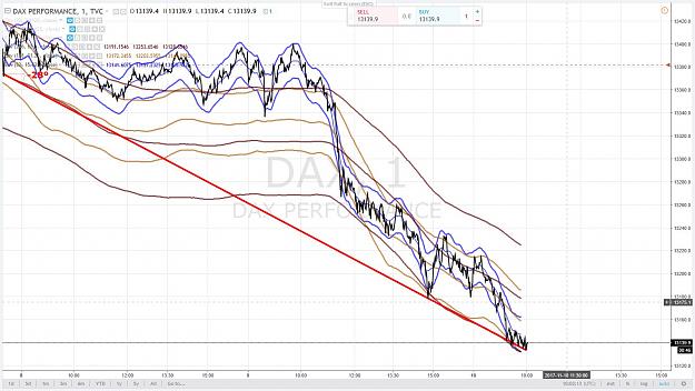 Click to Enlarge

Name: DAX 11 10 NOVEMBRE 2017.jpg
Size: 177 KB