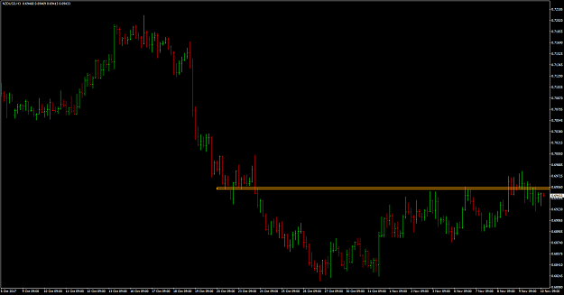 Click to Enlarge

Name: NZDUSDH3 +0.png
Size: 46 KB