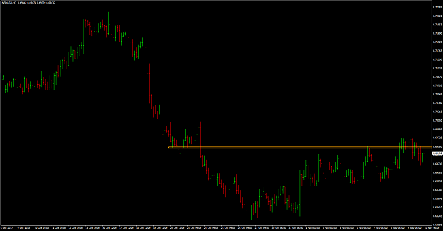 Click to Enlarge

Name: NZDUSDH3 +2.png
Size: 46 KB
