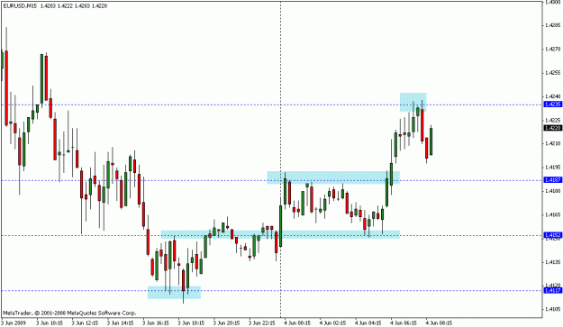 Click to Enlarge

Name: forex3.gif
Size: 14 KB