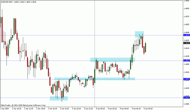 Click to Enlarge

Name: forex3.gif
Size: 14 KB