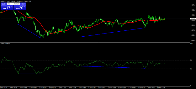 Click to Enlarge

Name: GBPJPY.mM5.png
Size: 57 KB