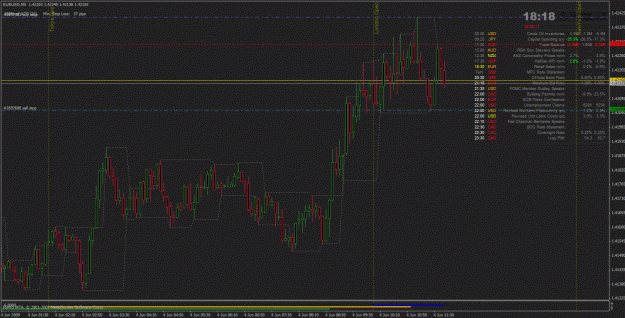 Click to Enlarge

Name: eur usd.gif
Size: 44 KB