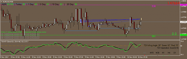 Click to Enlarge

Name: EURCADM30.png
Size: 32 KB