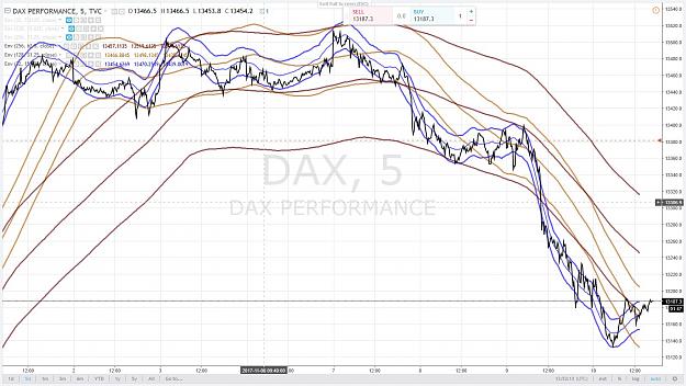 Click to Enlarge

Name: DAX 55 10 NOVEMBRE 2017.jpg
Size: 197 KB
