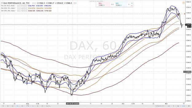 Click to Enlarge

Name: DAX 3 MONTHS 10 NOVEMBRE 2017.jpg
Size: 185 KB