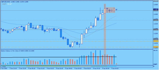 Click to Enlarge

Name: 2009-06-04_16_gbpusd.gif
Size: 16 KB