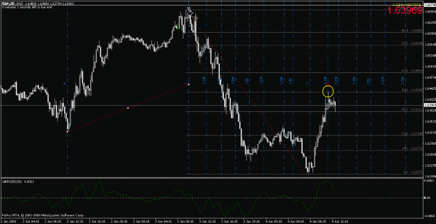 Click to Enlarge

Name: gbpusd060409-2.gif
Size: 26 KB