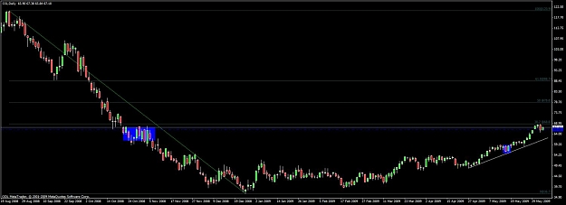 Click to Enlarge

Name: 51) oil   d1 4nd june.jpg
Size: 73 KB