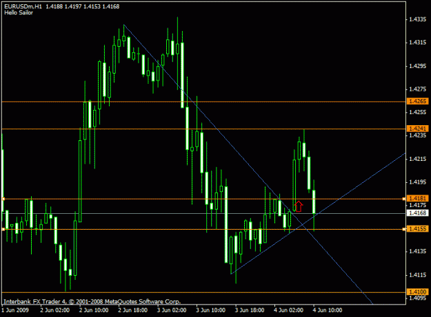 Click to Enlarge

Name: euro.gif
Size: 15 KB