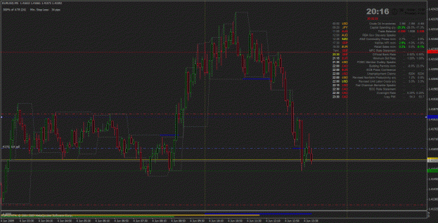 Click to Enlarge

Name: eur usd.gif
Size: 45 KB