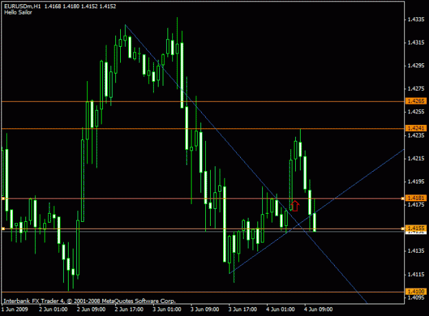 Click to Enlarge

Name: euro.gif
Size: 15 KB