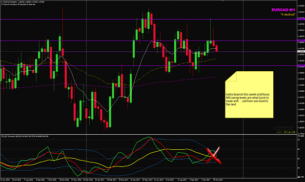 Click to Enlarge

Name: EURCAD  Week 45 W1 view.png
Size: 65 KB