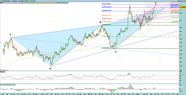 Click to Enlarge

Name: EURZAR 4 Stunden.png
Size: 159 KB