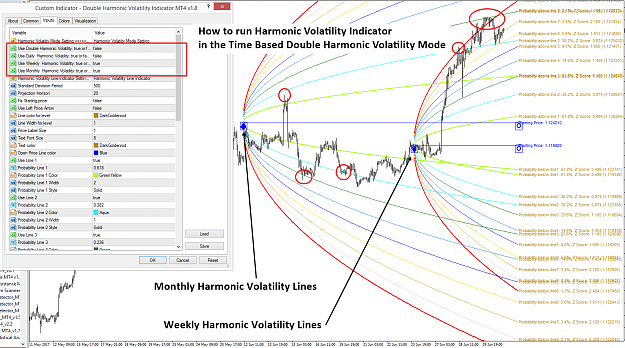 Click to Enlarge

Name: harmonic-volatility-indicator-e1.png
Size: 123 KB