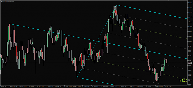Click to Enlarge

Name: USDIndex,Weekly.png
Size: 44 KB