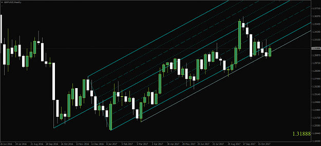 Click to Enlarge

Name: GBPUSD,Weekly.png
Size: 40 KB