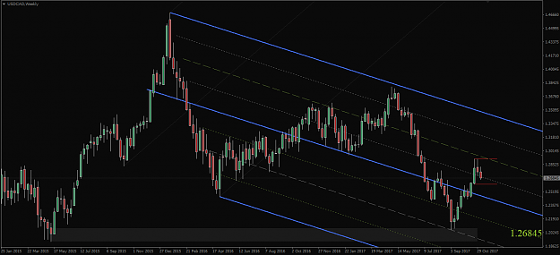 Click to Enlarge

Name: USDCAD,Weekly.png
Size: 45 KB