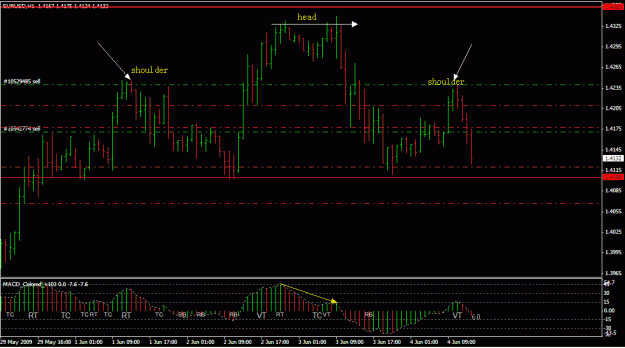 Click to Enlarge

Name: EURUSD20090604.GIF
Size: 21 KB