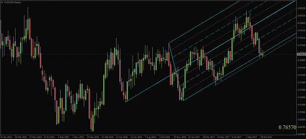 Click to Enlarge

Name: AUDUSD,Weekly.png
Size: 47 KB