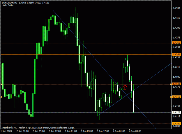 Click to Enlarge

Name: euro.gif
Size: 15 KB