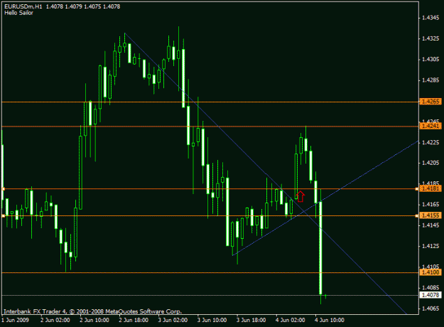 Click to Enlarge

Name: euro.gif
Size: 15 KB