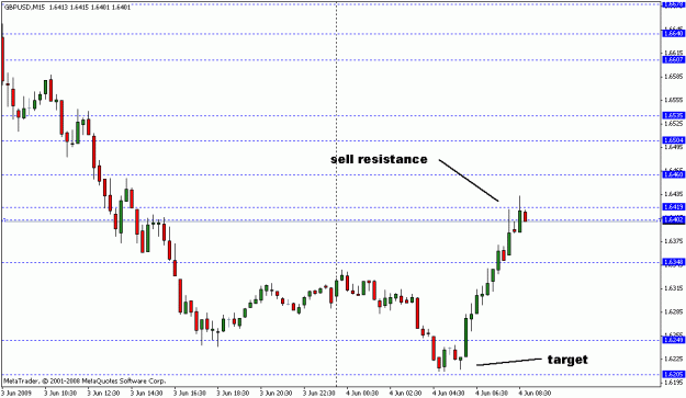 Click to Enlarge

Name: forex3.gif
Size: 12 KB