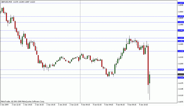 Click to Enlarge

Name: forex.GIF
Size: 12 KB