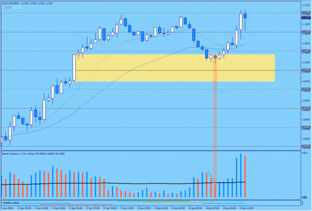 Click to Enlarge

Name: 2009-06-04_30_usdcad.gif
Size: 25 KB