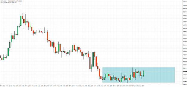 Click to Enlarge

Name: USDCAD(£)H1.png
Size: 69 KB