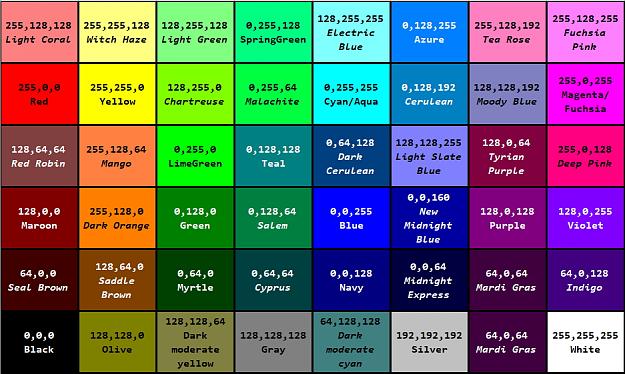 Click to Enlarge

Name: New mt4 custom basic colors.jpg
Size: 378 KB
