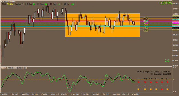Click to Enlarge

Name: AUDCADMonthly.png
Size: 45 KB