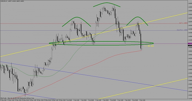 Click to Enlarge

Name: chart.jpg
Size: 92 KB