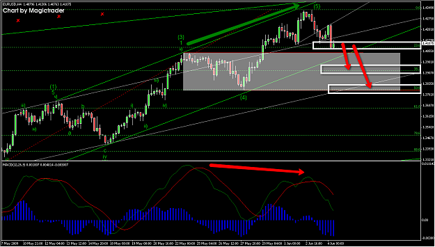 Click to Enlarge

Name: 2009-06-04_1429_EU_H4.png
Size: 73 KB